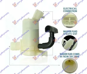 Motor Posude Brisaca (1 Pumpa)