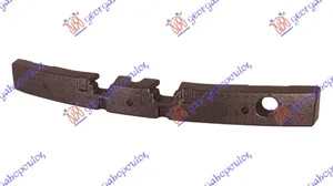 Apsorber Prednjeg Branika – Toyota Prius 04-09