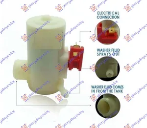 Motor Posude Brisaca (1 Pumpa)